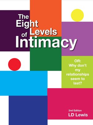 cover image of The Eight Levels of Intimacy